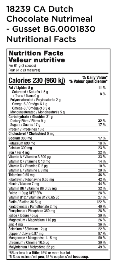 Canada USANA Chocolate Nutrimeal Supplement Facts